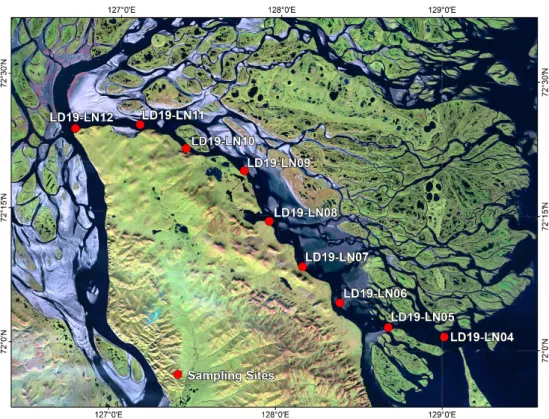 Figure 3.26.3: Return route from Bykov Mys to Samoylov Island with sampling locations