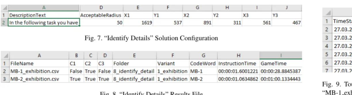 Fig. 7. “Identify Details” Solution Configuration