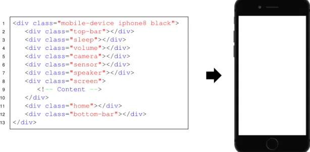 Abbildung 4.3: Geräte-Simulation rein durch HTML und CSS