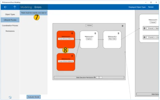 Fig. 3. Error message and colored modeling elements