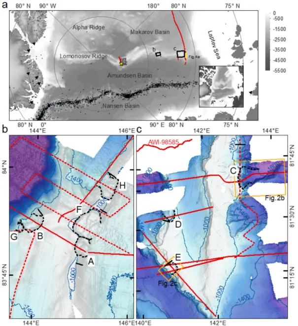 Fig. 1. Overview map and research area: (a) International Bathymetric Chart of the Arctic Ocean (IBCAO) (Jakobsson et al., 2012)