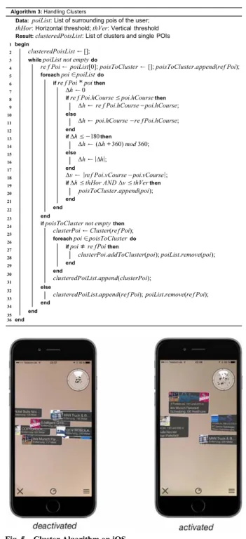 Fig. 4.  Cluster Algorithm on Android OS 