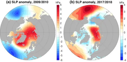 Figure 8.  Normalized sea ice thickness averaged over the Arctic Ocean  and in the Fram Strait in the thermal_vari simulation.
