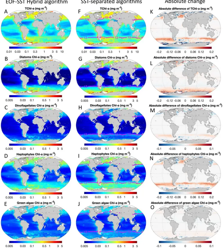Figure 7.  Satellite-derived estimates of annual (2011) mean surface TChl-a, Chl-a of diatoms, dinoflagellates, haptophytes, and green algae