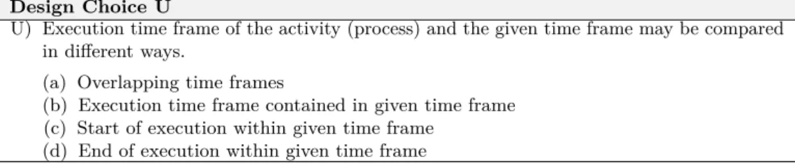 Figure 14: Design Choice U for time pattern TP6