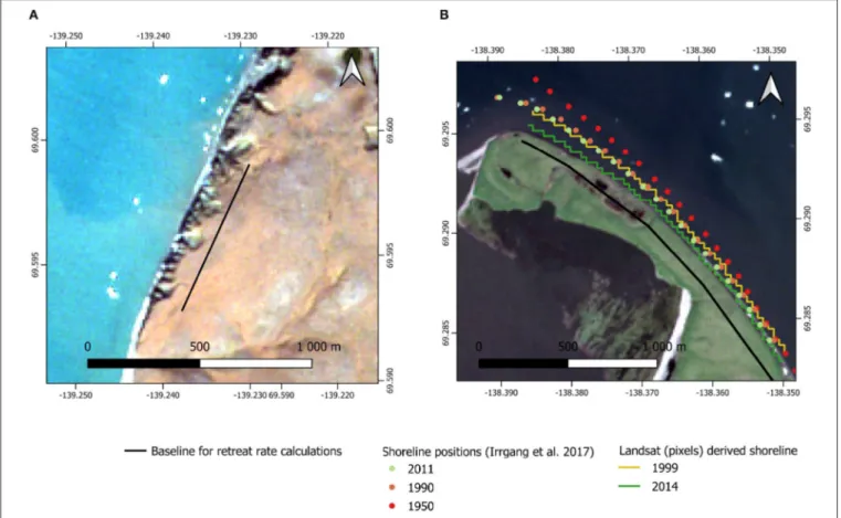FIGURE 2 | Study sites along the Beaufort Sea Coast, Canada: (A) Avadlek on Herschel Island, (B) Kay Point, including shoreline points for rate calculations from Irrgang et al