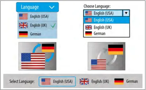 Abbildung 4.20: Variationen für Mehrsprachigkeit im System