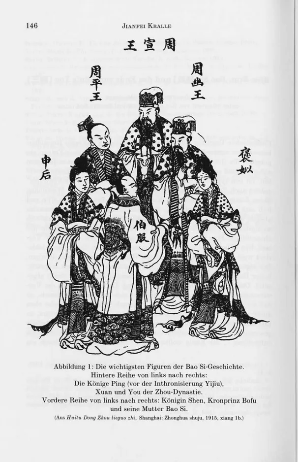 Abbildung 1: Die wichtigsten Figuren der Bao Si-Geschichte.