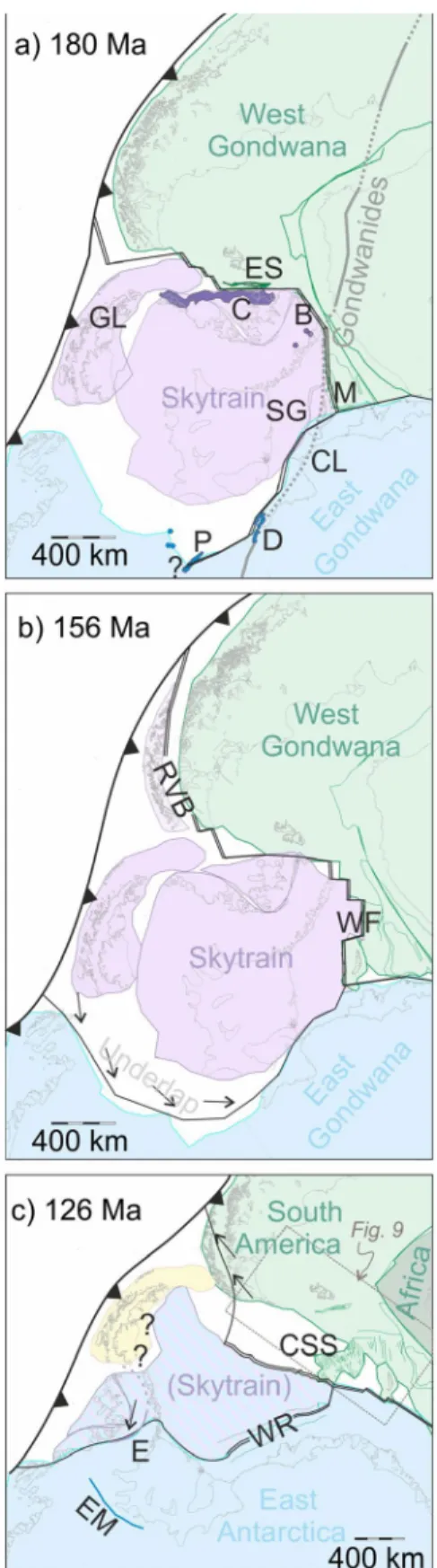 Figure 8.  Regional tectonic reconstructions featuring the Skytrain plate at (a) its onset around 180 Ma (FIT),  (b) 156 Ma (M25), and (c) its incorporation into the East Antarctic plate around 126 Ma (C34o)