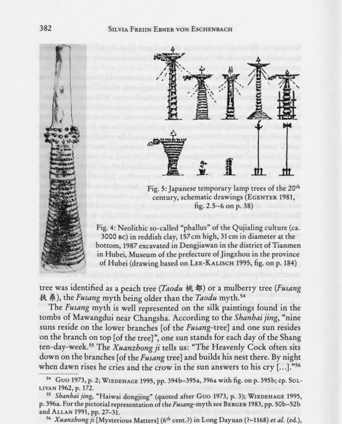 Fig. 5: Japanese temporary lamp trees of the 20'''