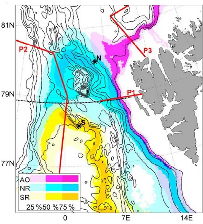Figure 1.3: Map of the relative trajectory density distribution of floats of the southern recircula- recircula-tion (SR, yellow), northern recircularecircula-tion (NR, blue), and Arctic Ocean inflow (AO, pink) pathway groups, being defined by the sections 