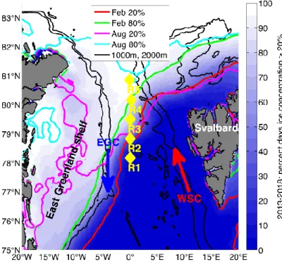 Figure 3.4: Map of Fram Strait with the mooring positions (yellow diamonds), schematic current direction of the WSC (red arrow), and the EGC (blue arrow), as well as contour lines of 20% sea ice concentration in February (orange) and August (pink), and of 
