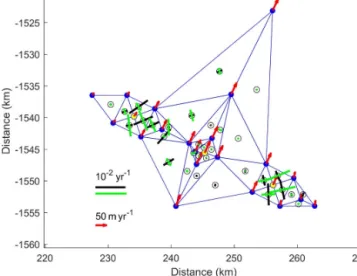 Figure 4. Variations along the central flow line of (a) surface eleva- eleva-tion; (b) surface slope; (c) surface velocity; (d) longitudinal strain rate ˙ x 0 = ∂u 0 /∂x 0 ; (e) transverse strain rate ˙ y 0 = ∂v 0 /∂y 0 , where prime indicates coordinates 