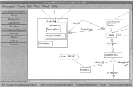 Fig. 5.  ER  editor  with  a  part  of the  metamodel for  BON 