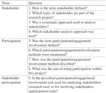 Table 2.2  Nine questions used to review the identified case studies in  coastal and marine fisheries management