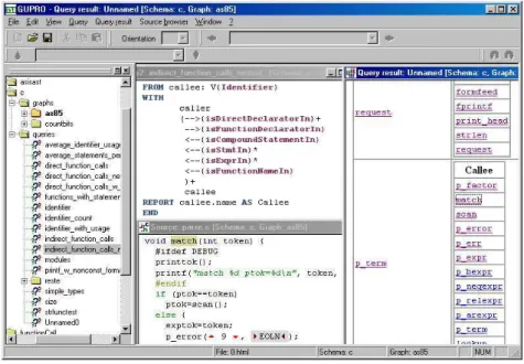 Figure 5 shows a screenshot of the GUPRO Reverse Engineering Workbench. The left panel shows the current project