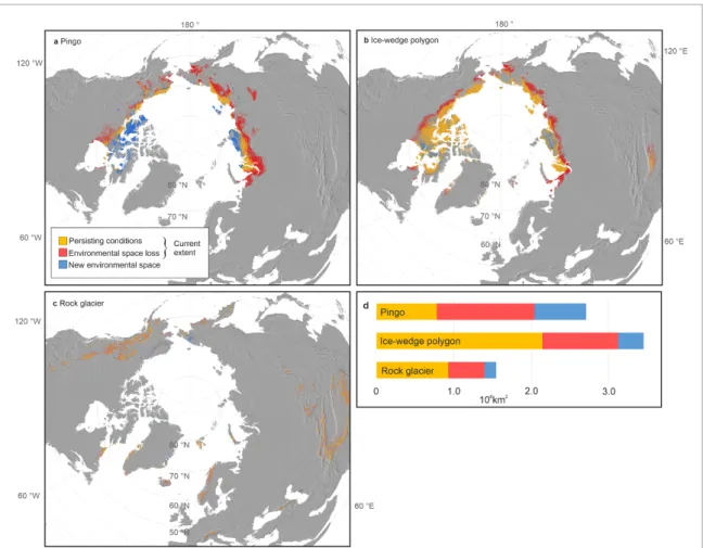 Figure 2. Predicted changes in potential environmental spaces of the studied landforms across the Northern Hemisphere permafrost domain