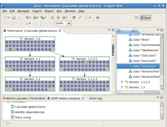 Figure 2. Screenshot of the analysis tool each model element is represented by a small colored circle