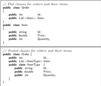 Figure 2: Different object models for orders that challenge X-to-O mappings in a similar  man-ner