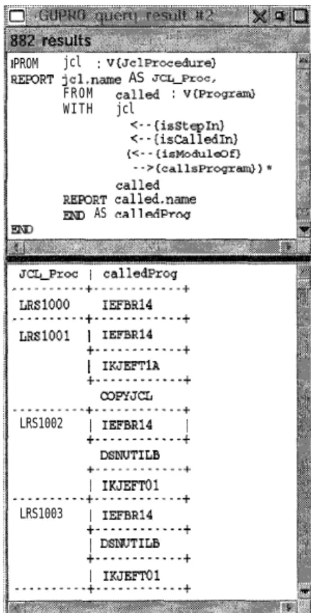 Figure 5. GUPRO Query