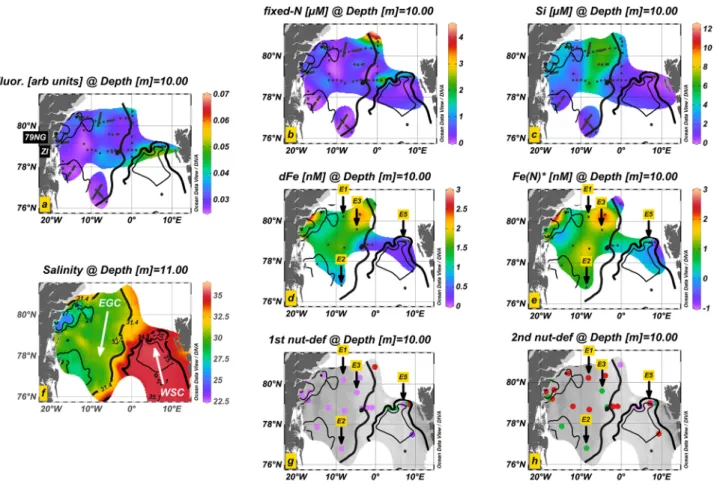 Figure 2.  Salinity and nutrient distributions at 10–11 m depths in the Fram Strait region