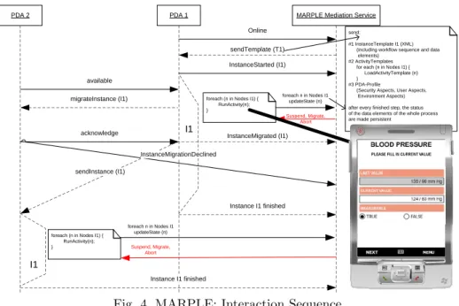 Fig. 4 exemplarily illustrates possible interactions between the MARPLE Media- Media-tion Service and two mobile devices