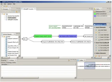 Figure 4: Screenshot of ADEPT2 Process Editor 