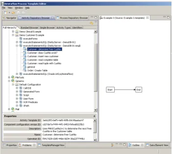 Figure 8: Activity Repository Browser window in the Process Template Editor 