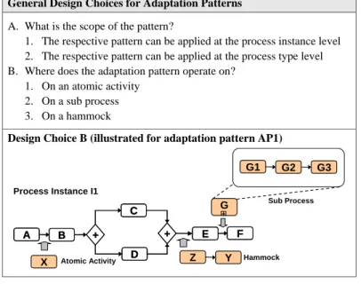 Fig. 6 describes two general design choices, which are valid for all 14 adaptation pat- pat-terns and which can be used for their parametrization