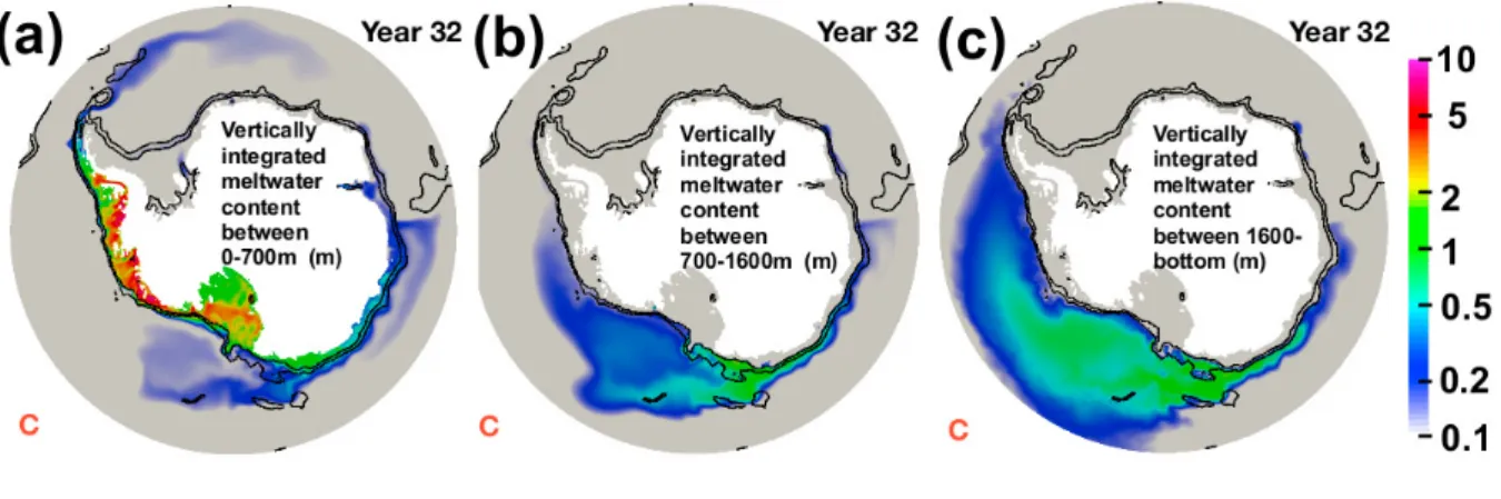 Figure 4. January mean vertically integrated glacial meltwater content between (a) 0-700 m, (b) 700-1600 m, and (c) 1600 m to bottom of year 32 for CTRL case (C)