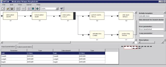 Figure 6: Graphical WF editor.