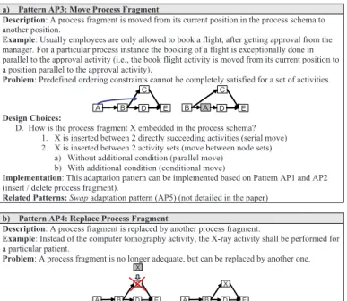 Fig. 5. Move (AP3) and Replace (AP4) Process Fragment patterns