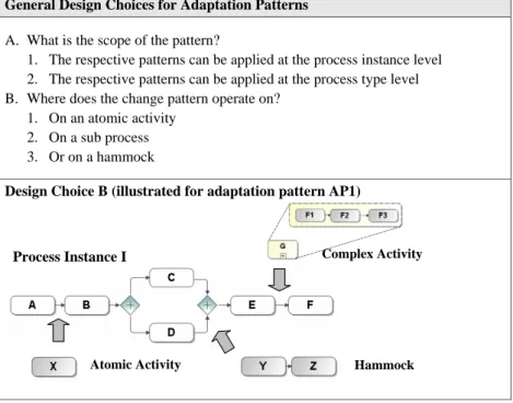 Fig. 7. General Design Choices for Adaptation Patterns