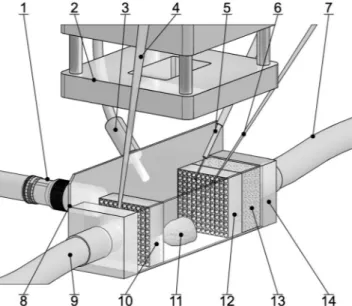 Figure 1.  Schematic illustration of the light-sheet-microscopy based flow chamber setup