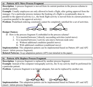 Fig. 4. Move (AP3) and Replace (AP4) Process Fragment patterns