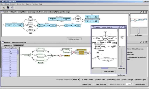 Fig. 1. Screenshot of ProM.