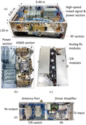 Fig. 2. Photographs of the radar system electronics. (a) Main chassis. (b) Detailed view of the top compartment enclosing the power supplies and HSMS section