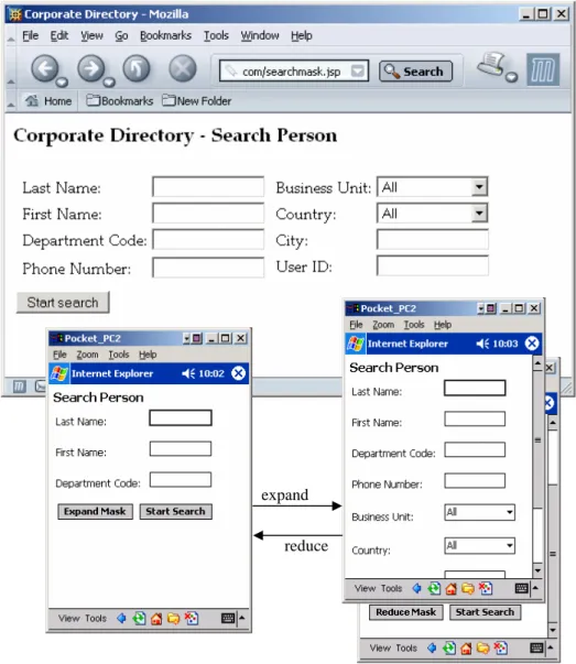 Fig. 1 depicts how the first page of this example Web application might be rendered on a desk- desk-top and a PDA browser, where only the most frequently used input fields are displayed at first