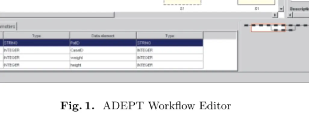 Fig. 1. ADEPT Workﬂow Editor