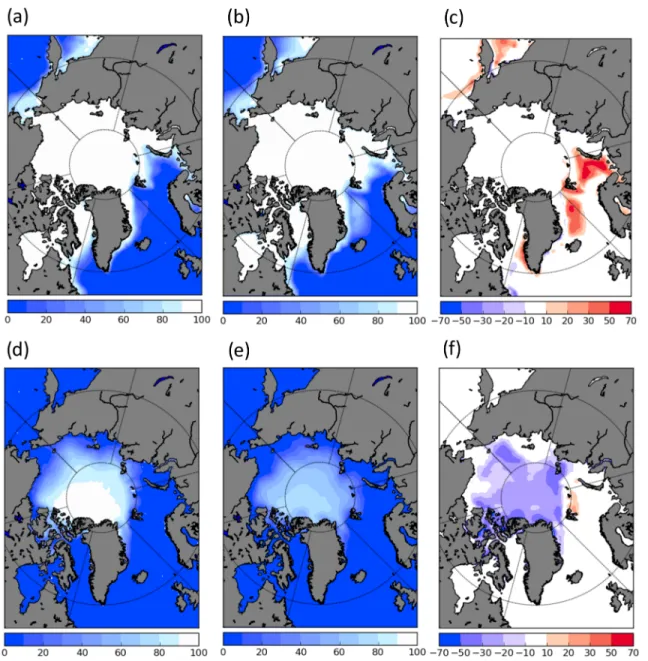 Figure 10. Arctic sea ice concentration (%) averaged over March 1985 to 2014 from (a) observations from the sea ice portal meereisportal.de (Grosfeld et al., 2016), (b) ensemble mean AWI ‐ CM historical simulations, (c) ensemble mean AWI ‐ CM historical si
