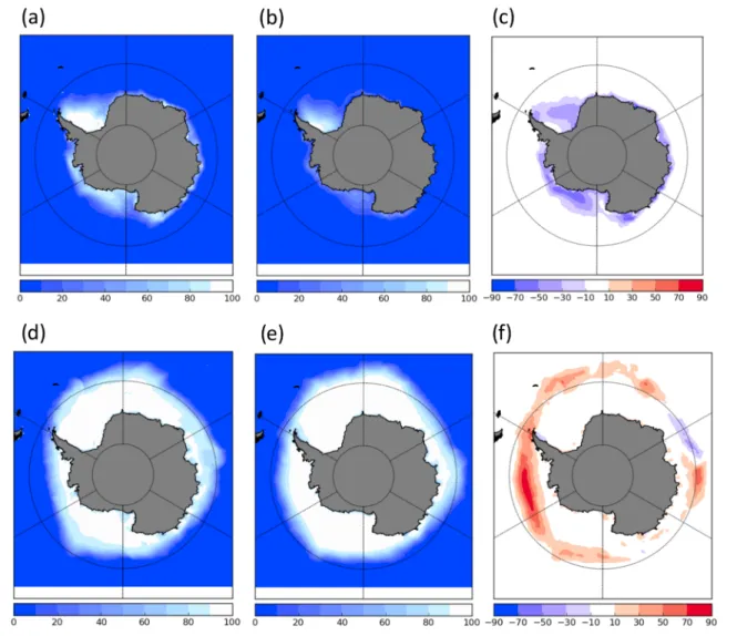 Figure 11. (a – f) Same as Figure 10 but for Antarctica.