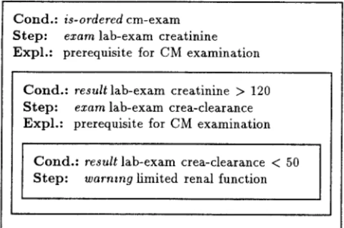 Figure 3: Guideline frame “contrast medium examination”