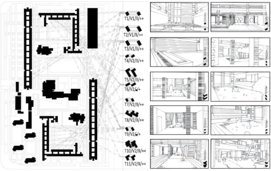 Figure 3. Identification of the atrium typology in the Block 23 and visual interpretation  of  the  atrium  ambiences
