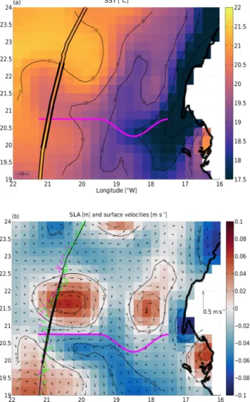 Figure 2. Maps of satellite-based (a) sea surface temperature (in degrees Celsius; NOAA OI SST V2) and (b) sea level anomaly (in meters; SSALTO/DUACS SSH L4)
