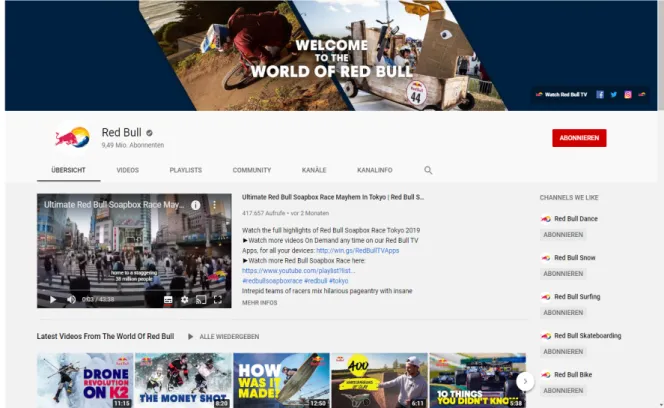 Abbildung 10: Brand-Channel der Marke „Red Bull“ auf YouTube, 2020, youtube.com.