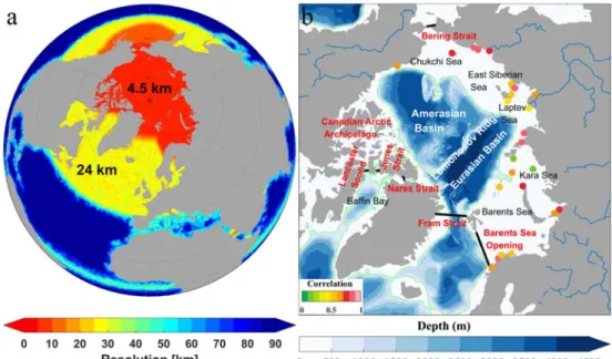 Fig. 1 a Model horizontal resolution and b ocean bathymetry. The Arctic Ocean is enclosed by the Canadian Arctic Archipelago, Fram Strait, Barents Sea Opening, and Bering Strait (black lines)