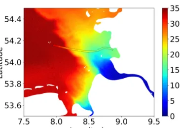 Figure 13. Sea surface salinity on 26 June 2013. Filled contours are model results, and colored lines are observational data from  Ferry-Box (FunnyGirl) (Petersen, 2014).