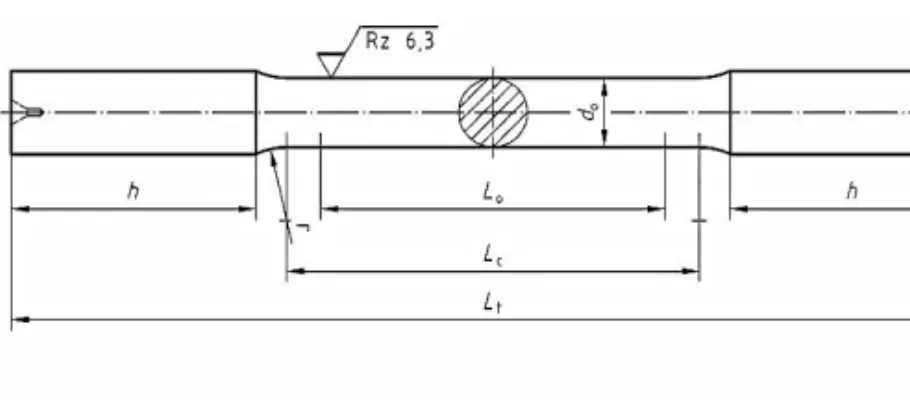 Figure 1: Type A test piece, of circular cross-section, with smooth, cylindrical  ends for clamping in wedge grips