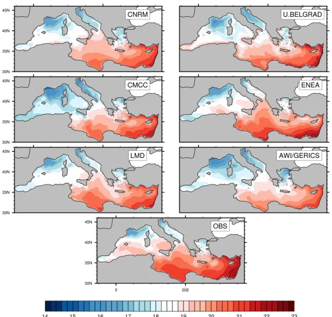 Fig. 2    Yearly  SST  (°C) for the HIST run of every model (1976–2005) and satellite data during 1982–2012