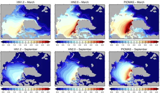 Figure 4. Sea-ice thickness climatology (in meters) for March (top) and September (bottom) from ERAI-driven ensemble simulations with HN1.2 (left), ERAI-driven ensemble simulations with HN2.0 (middle), and PIOMAS data (right)